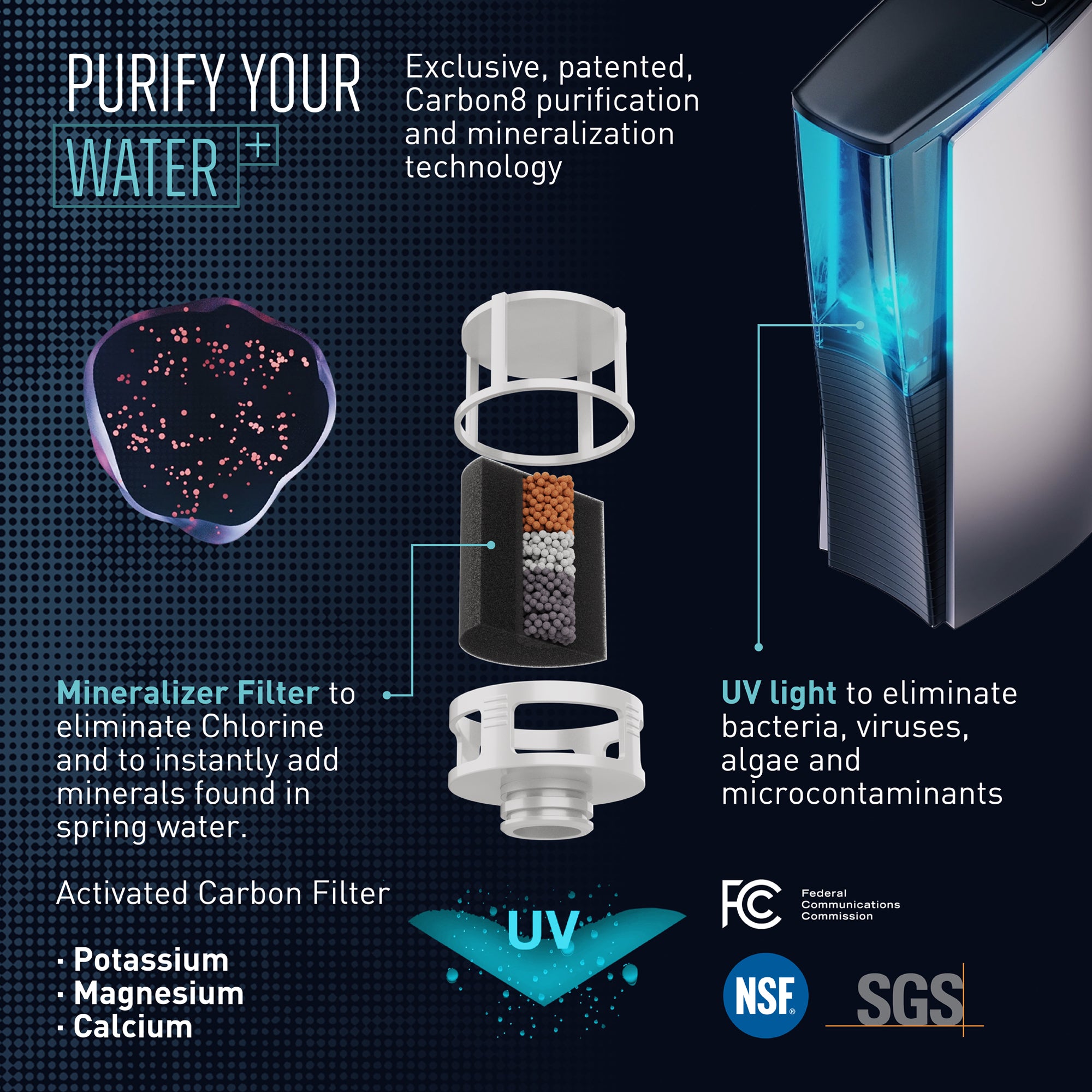 Carbon8 - One Touch Sparkling Water Maker + Filter & Lemon8