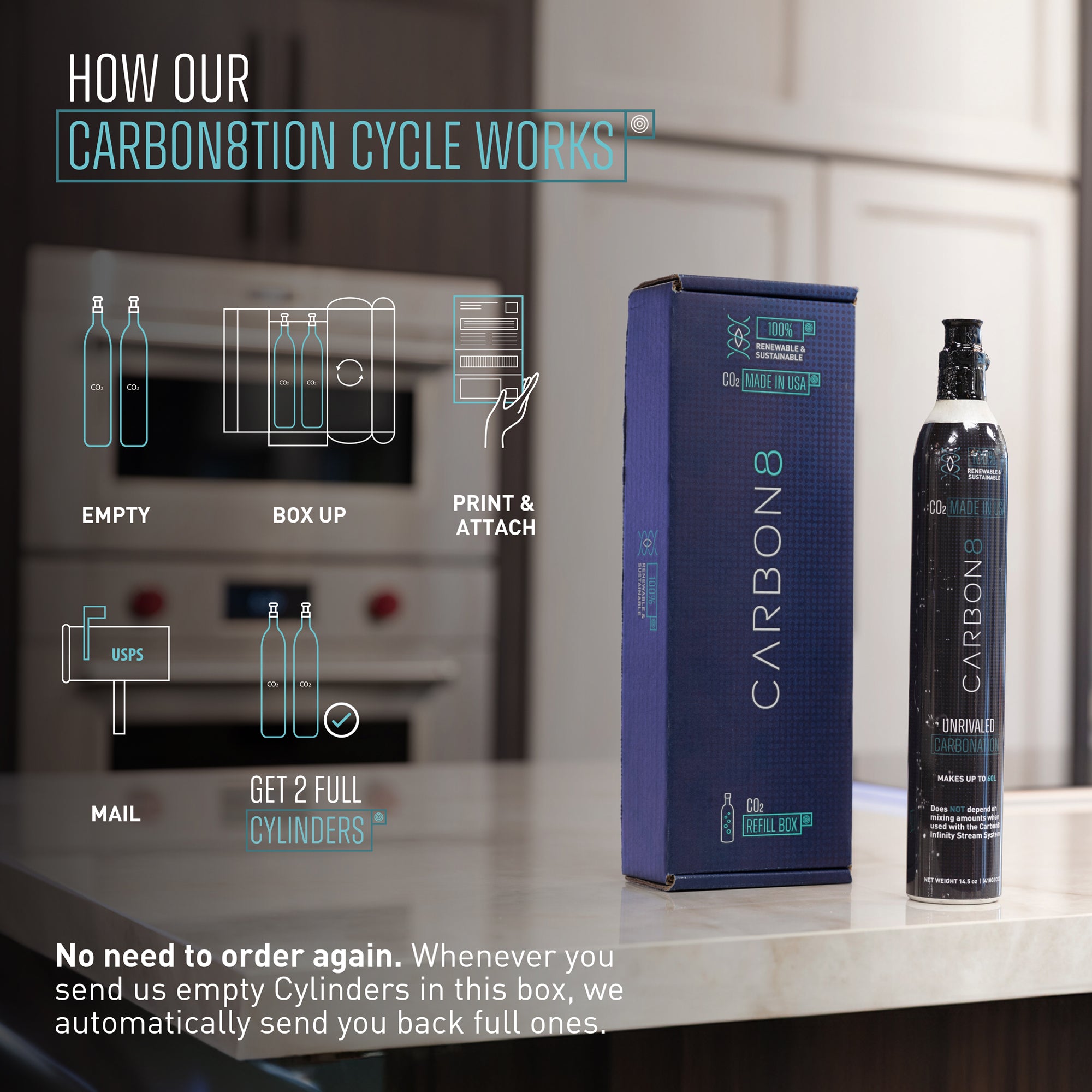 Carbon8 Kit - One Touch Sparkling Water Maker + Filter & Lemon8 + Co2 Cylinder