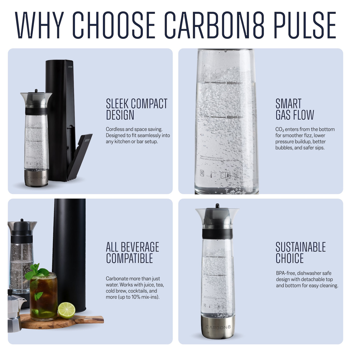 Carbon8 Pulse - The Soda Maker Machine
