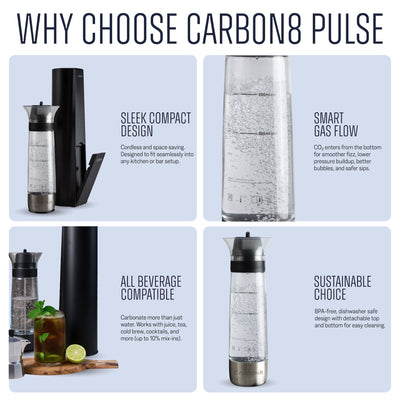 Carbon8 Pulse - The Soda Maker Machine